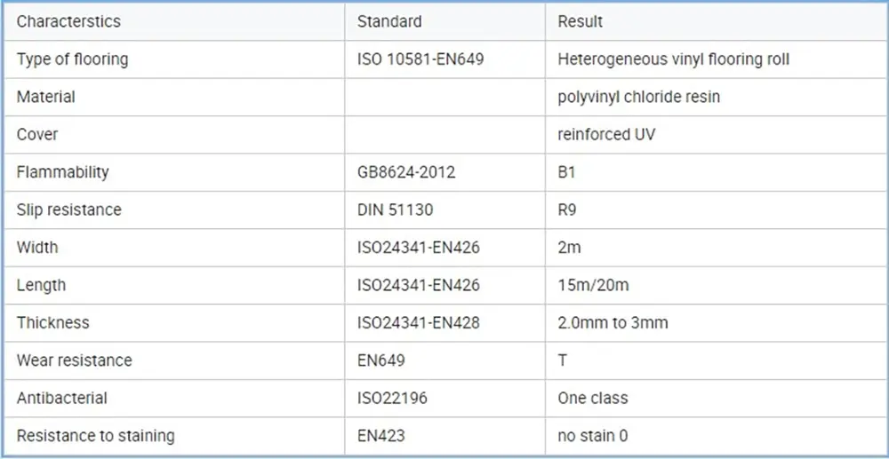 Durability and Longevity (1)5